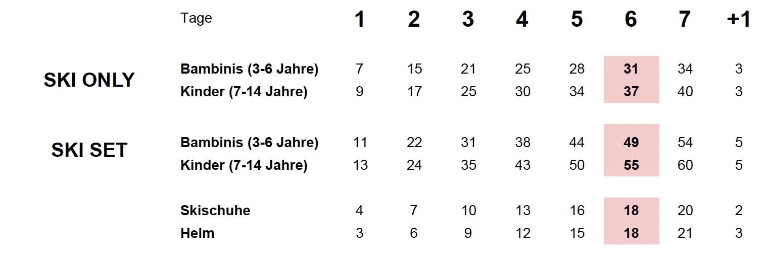 preise skiverleih westendorf